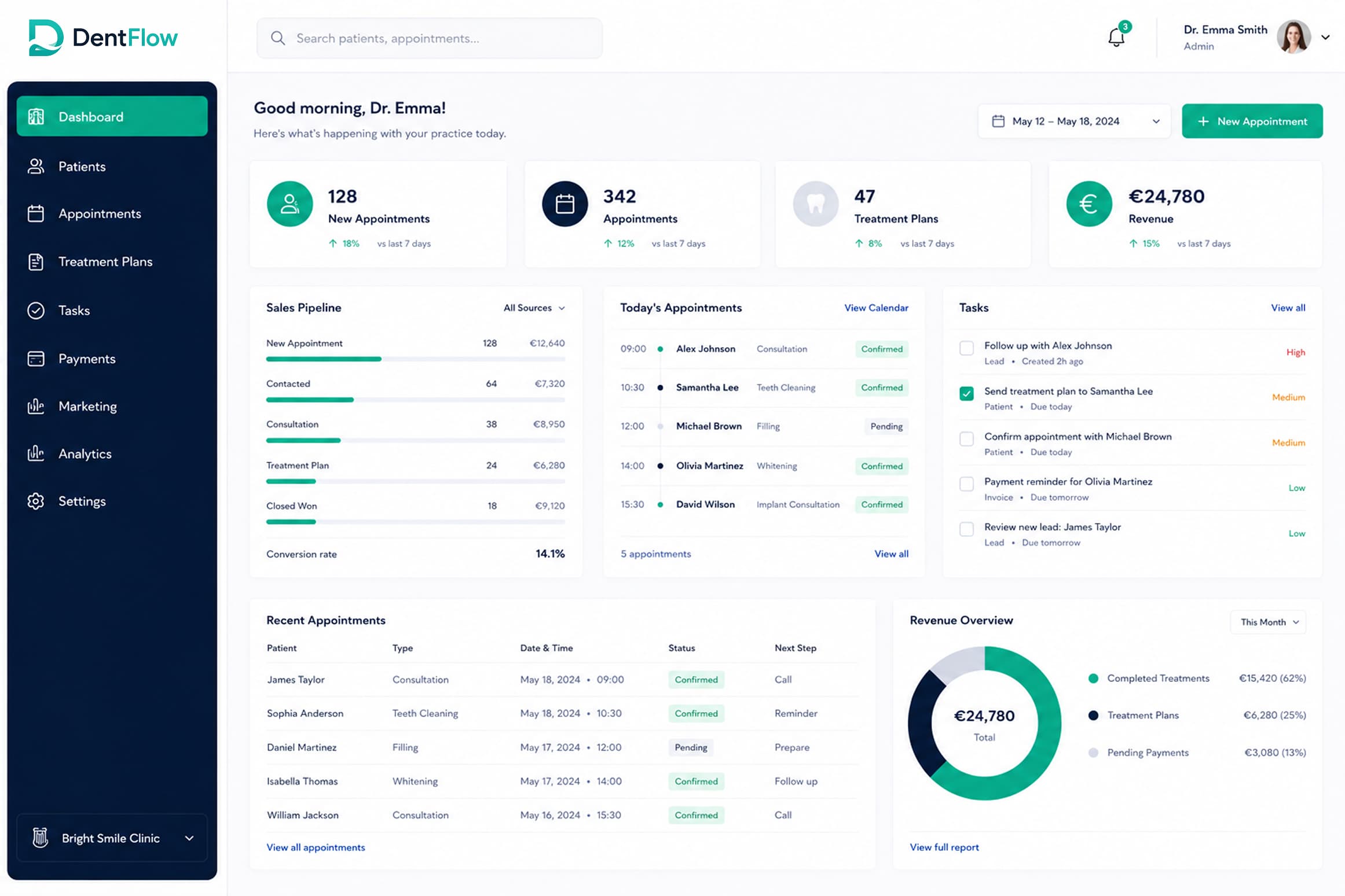 DentFlow dashboard with appointments calendar and patient management